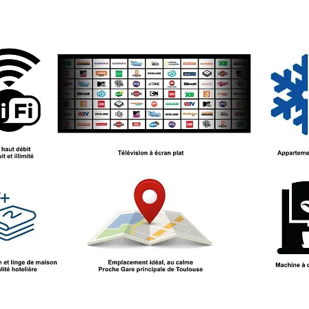 Le Patio - Climatisés Centre